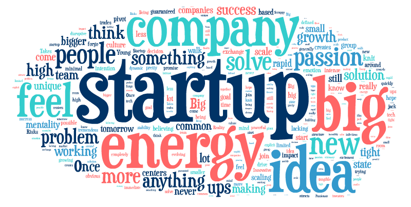 Leia mais sobre o artigo As Startups e a “Terceira Plataforma”