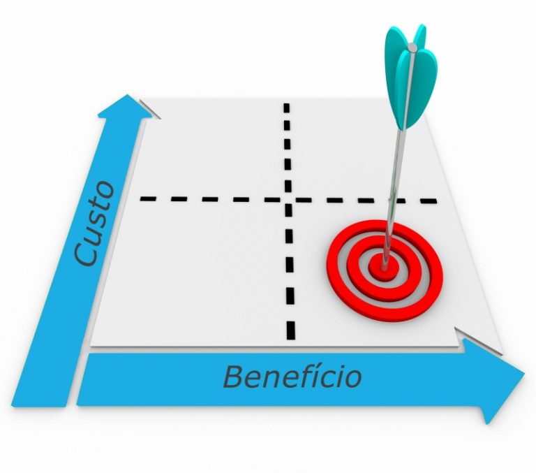 Leia mais sobre o artigo Qual o custo justo para uma Solução de Gestão?